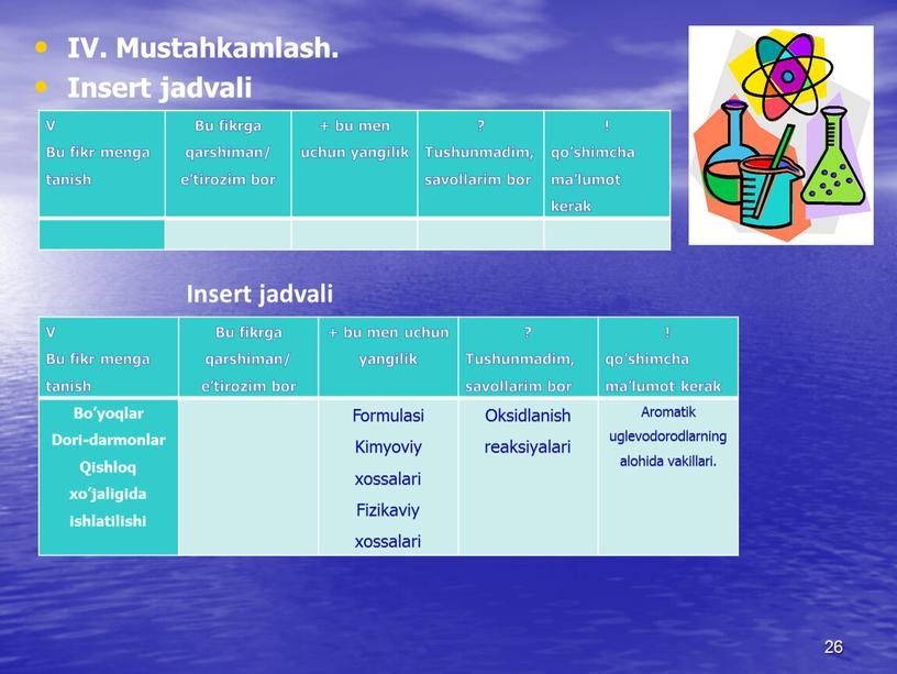 IV. Mustahkamlash. Insert jadvali 26