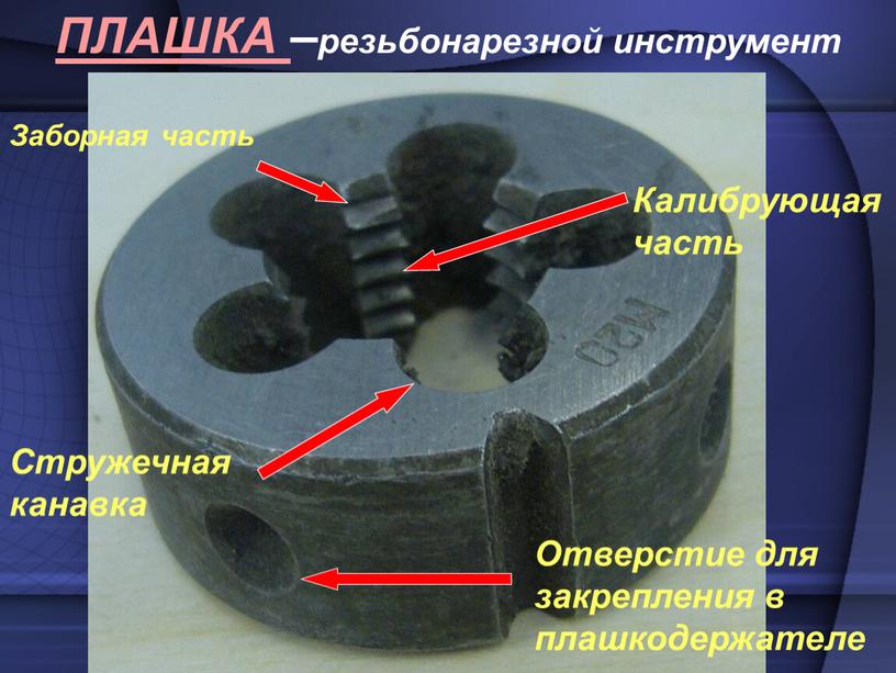 ПЛАШКА –резьбонарезной инструмент