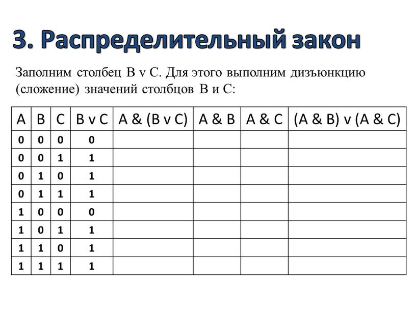 Распределительный закон Заполним столбец