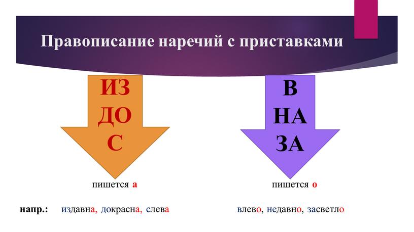 Правописание наречий с приставками пишется а пишется о напр