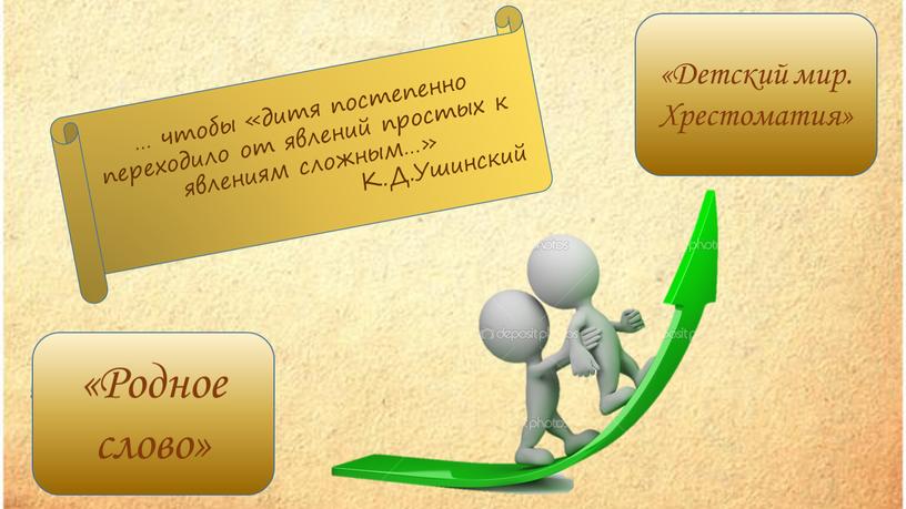 Родное слово» «Детский мир. Хрестоматия» … чтобы «дитя постепенно переходило от явлений простых к явлениям сложным…»