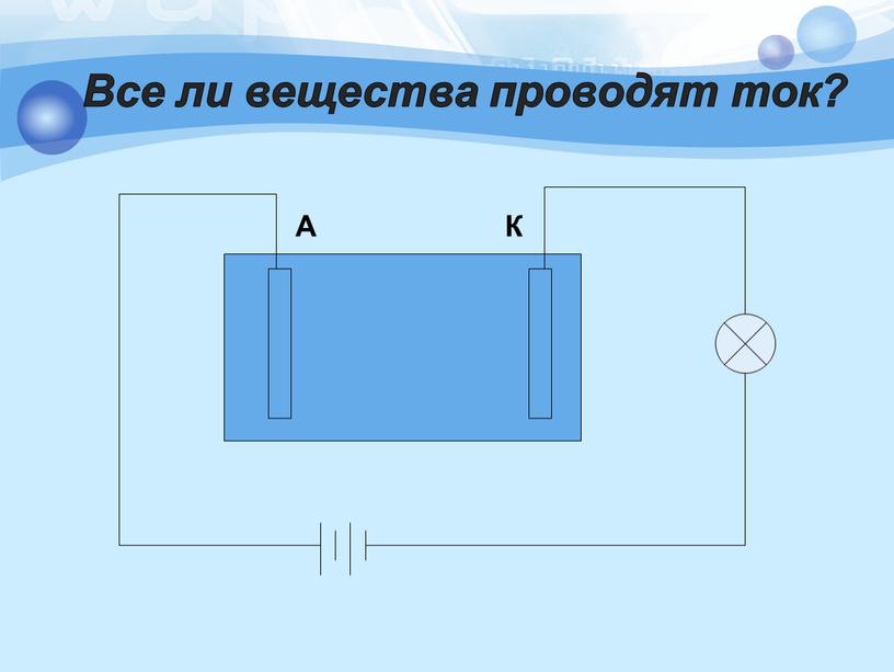 Все ли вещества проводят ток? К