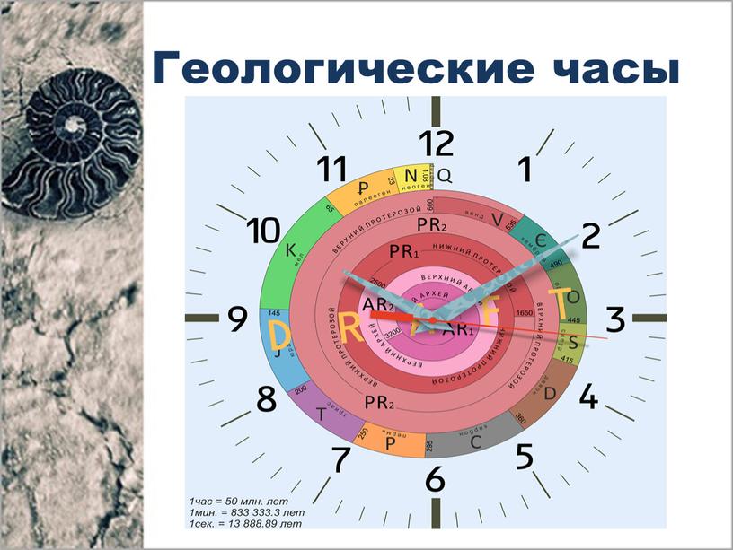 Часы на земле