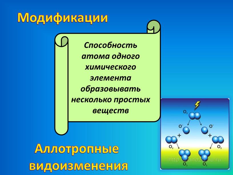 Способность атома одного химического элемента образовывать несколько простых веществ