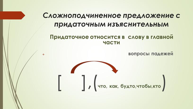 Сложноподчиненное предложение с придаточным изъяснительным