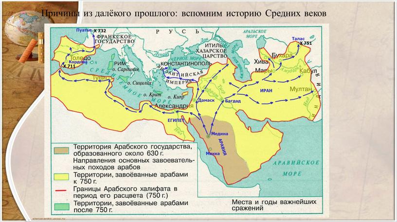 Причины из далёкого прошлого: вспомним историю