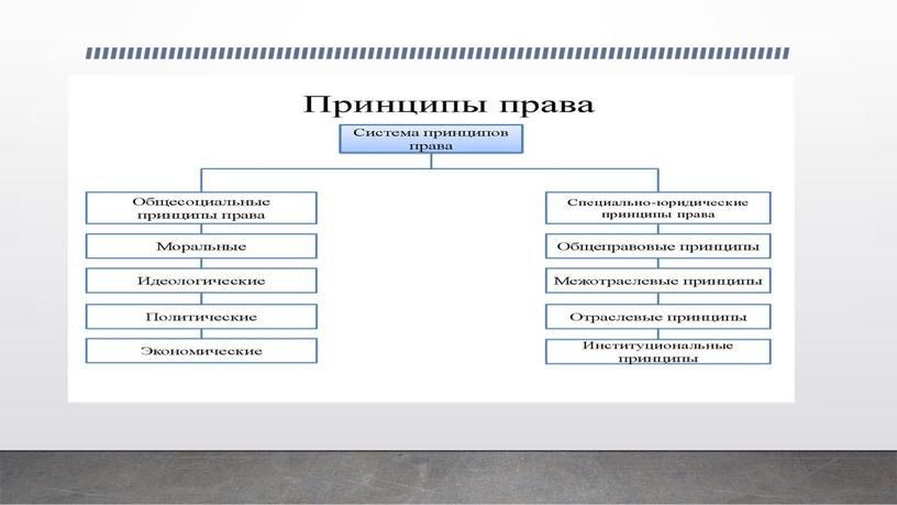 Правовая культура личности