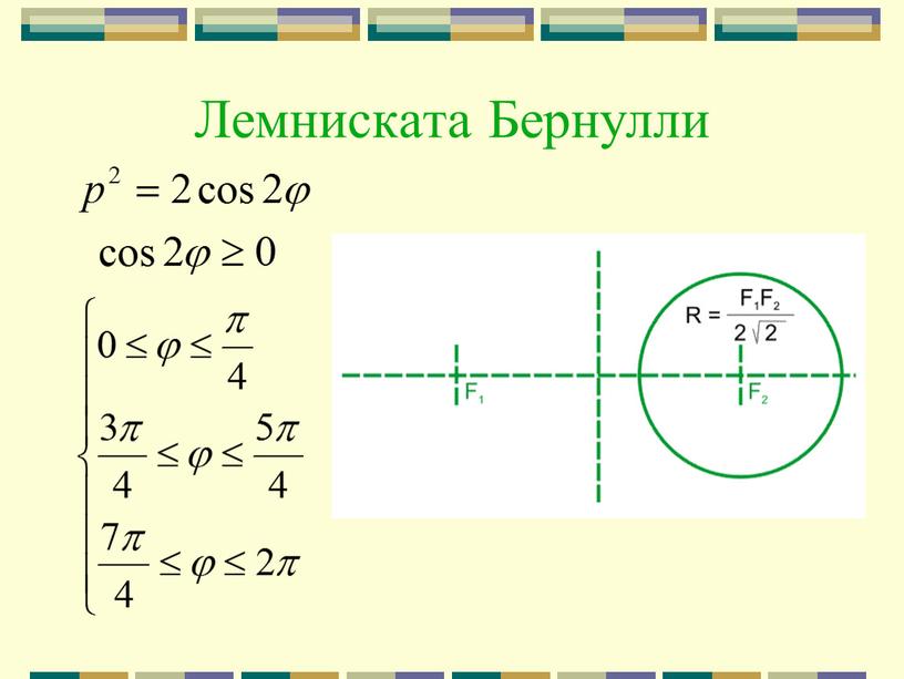 Лемниската Бернулли