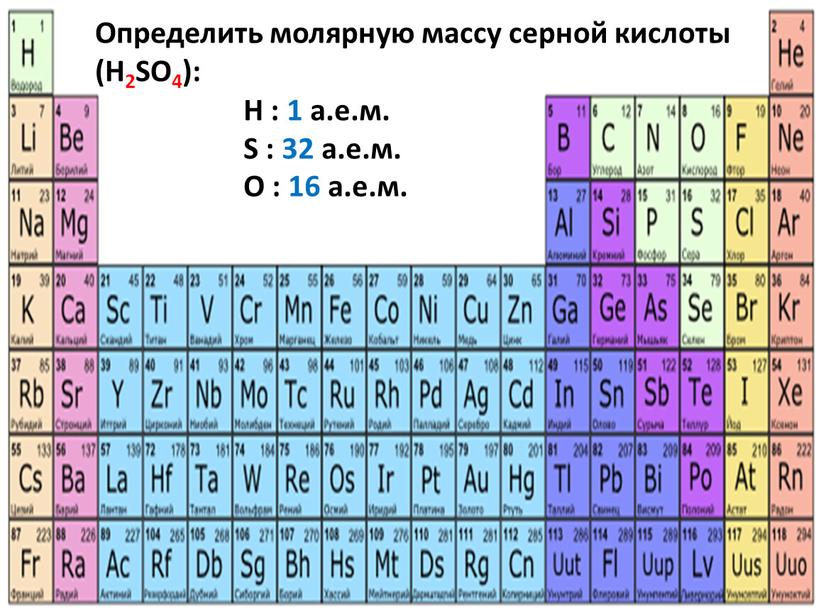 Определить молярную массу серной кислоты (H2SO4):