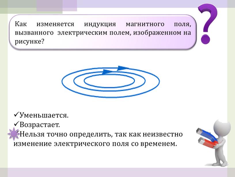 Как изменяется индукция магнитного поля, вызванного электрическим полем, изображенном на рисунке?