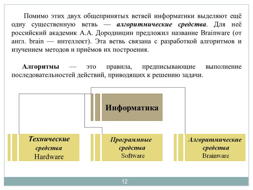 Помимо этих двух общепринятых ветвей информатики выделяют ещё одну существенную ветвь — алгоритмические средства