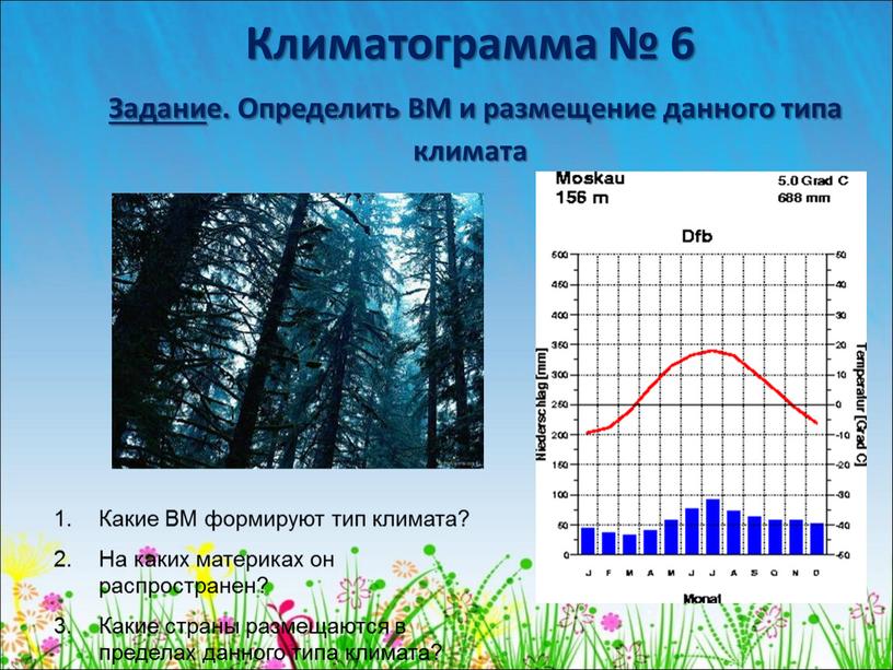 Климатограмма № 6 Задание. Определить