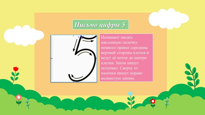 Письмо цифры 5 Начинают писать наклонную палочку немного правее середины верхней стороны клетки и ведут её почти до центра клетки