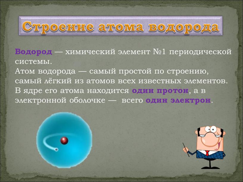 Строение атома водорода Водород — химический элемент №1 периодической системы