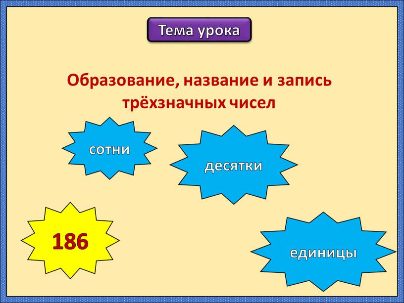 Тема урока Образование, название и запись трёхзначных чисел 186 сотни десятки единицы