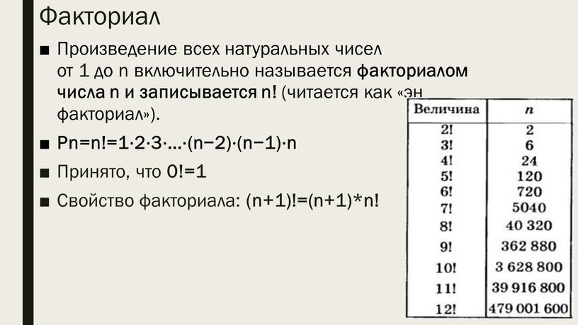 Произведение всех натуральных чисел от 1 до n включительно называется факториалом числа n и записывается n! (читается как «эн факториал»)
