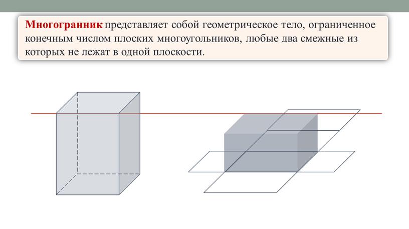 Многогранник представляет собой геометрическое тело, ограниченное конечным числом плоских многоугольников, любые два смежные из которых не лежат в одной плоскости