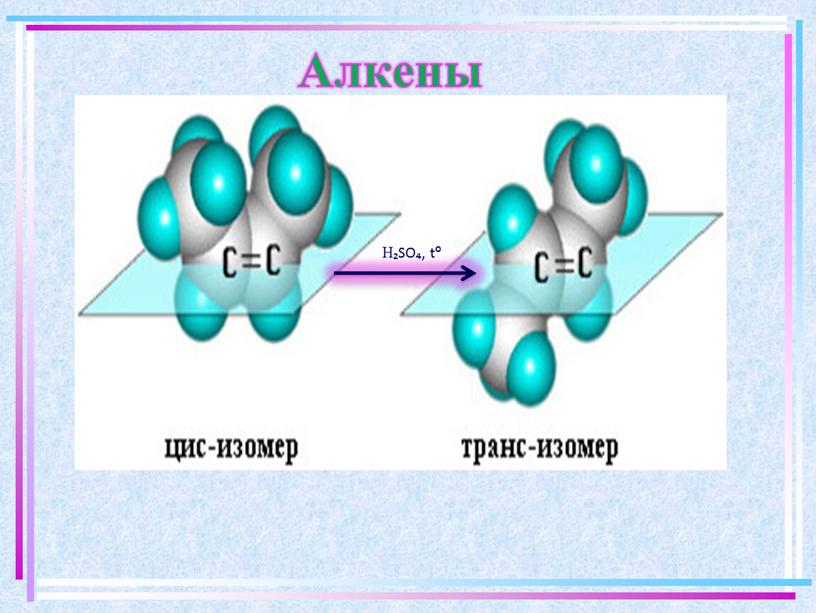 Алкены ны H₂SO₄, t⁰