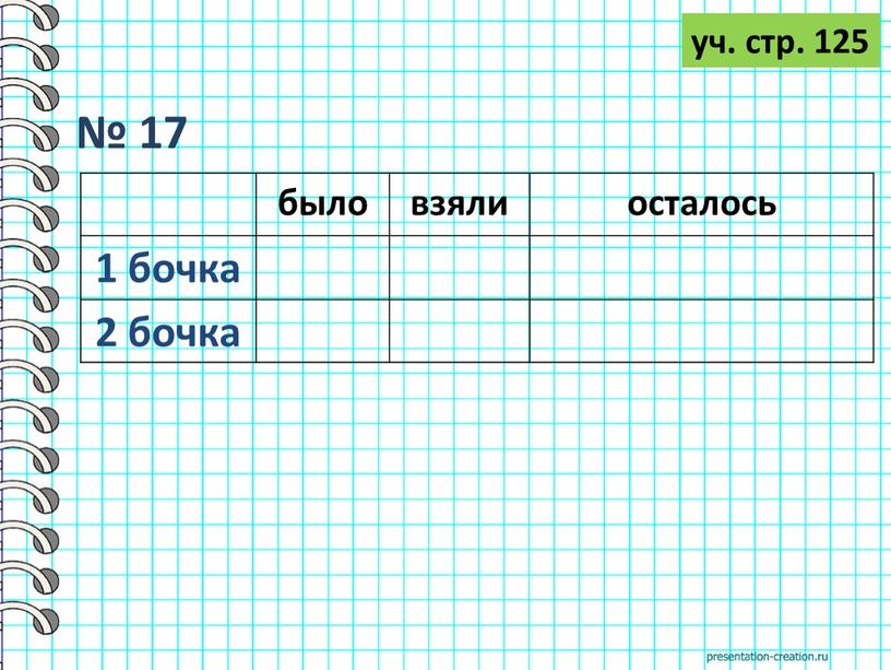 № 17 уч. стр. 125 было взяли осталось 1 бочка 2 бочка