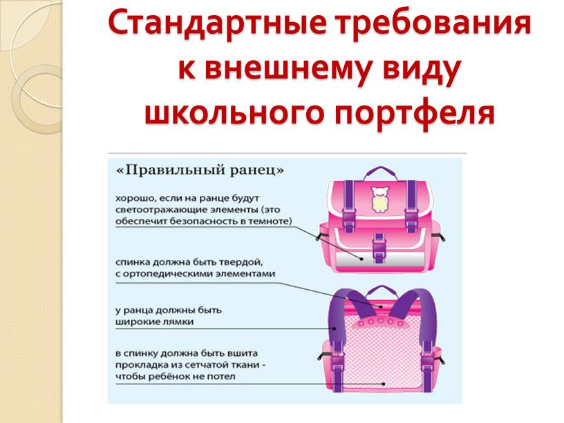 Стандартные требования к внешнему виду школьного портфеля