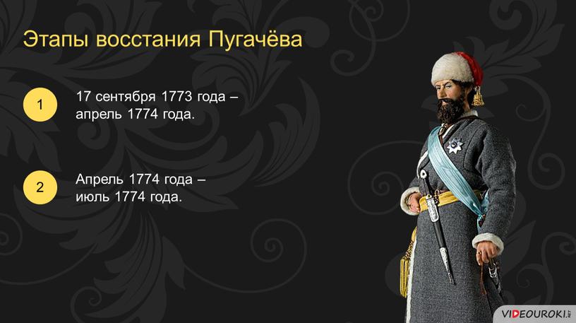 Этапы восстания Пугачёва 17 сентября 1773 года – апрель 1774 года