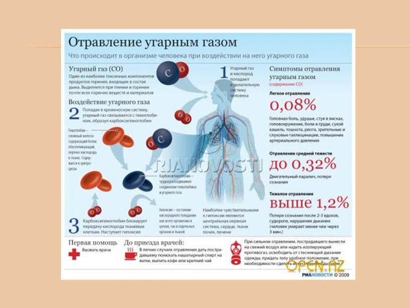 Выступление на Вебинаре 28 октября 2020 года "Оказание первой помощи" Министерство здравоохранения Свердловской области проводит обучающий вебинар для педагогов образовательных учреждений.