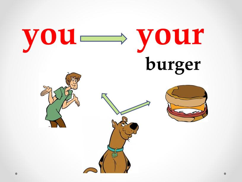 you your burger