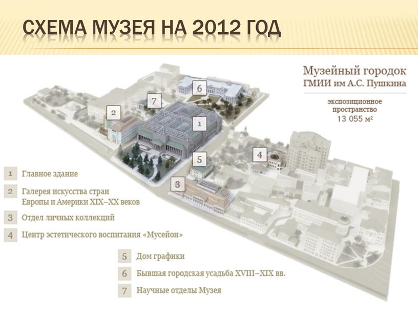 Схема музея на 2012 год