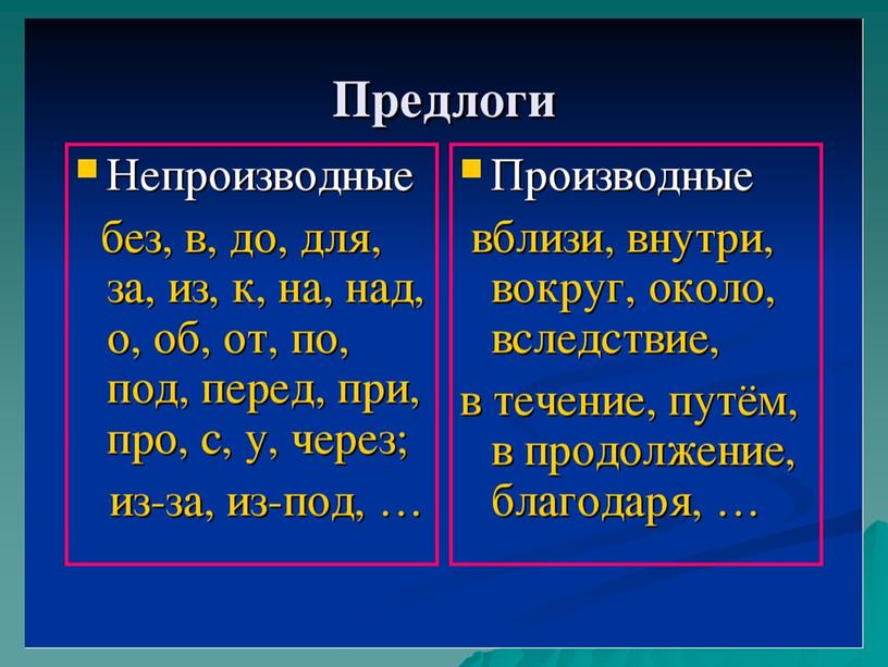 Презентация по теме русского языка в 7 классе