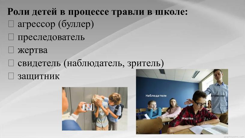 Роли детей в процессе травли в школе:  агрессор (буллер)  преследователь  жертва  свидетель (наблюдатель, зритель)  защитник