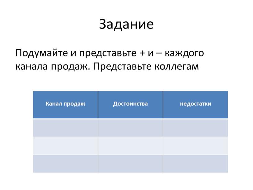 Задание Подумайте и представьте + и – каждого канала продаж