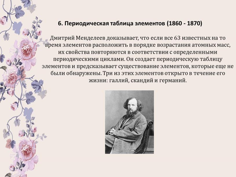 Периодическая таблица элементов (1860 - 1870)