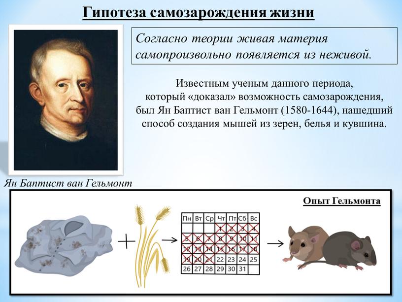 Гипотеза самозарождения жизни Ян