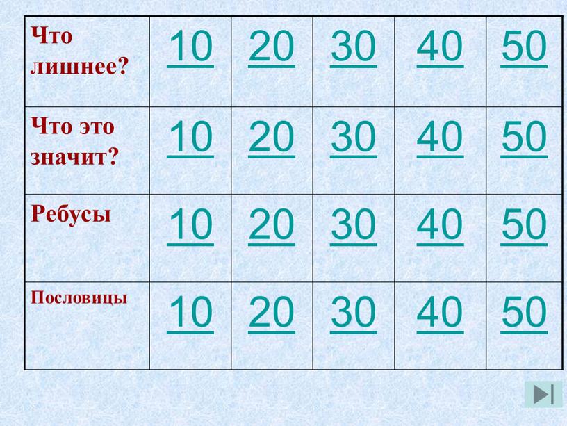 Что лишнее? 10 20 30 40 50 Что это значит?