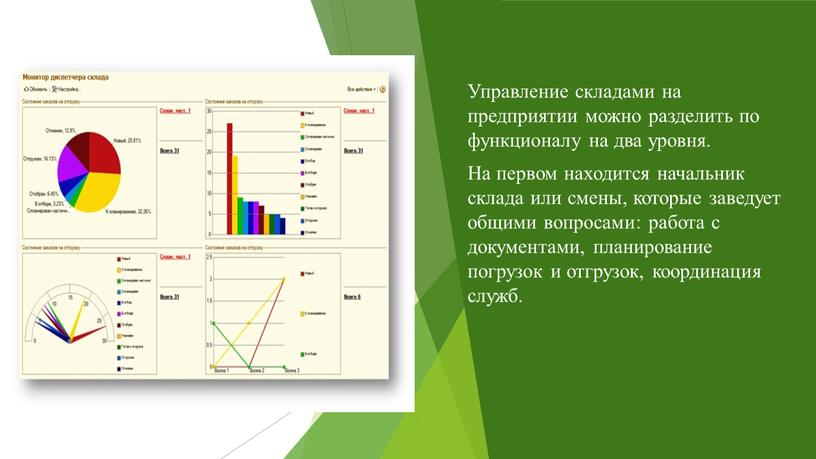 Управление складами на предприятии можно разделить по функционалу на два уровня