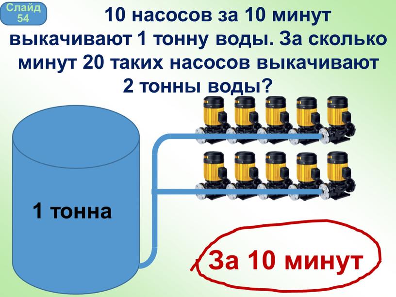 За 10 минут Слайд 54 10 насосов за 10 минут выкачивают 1 тонну воды