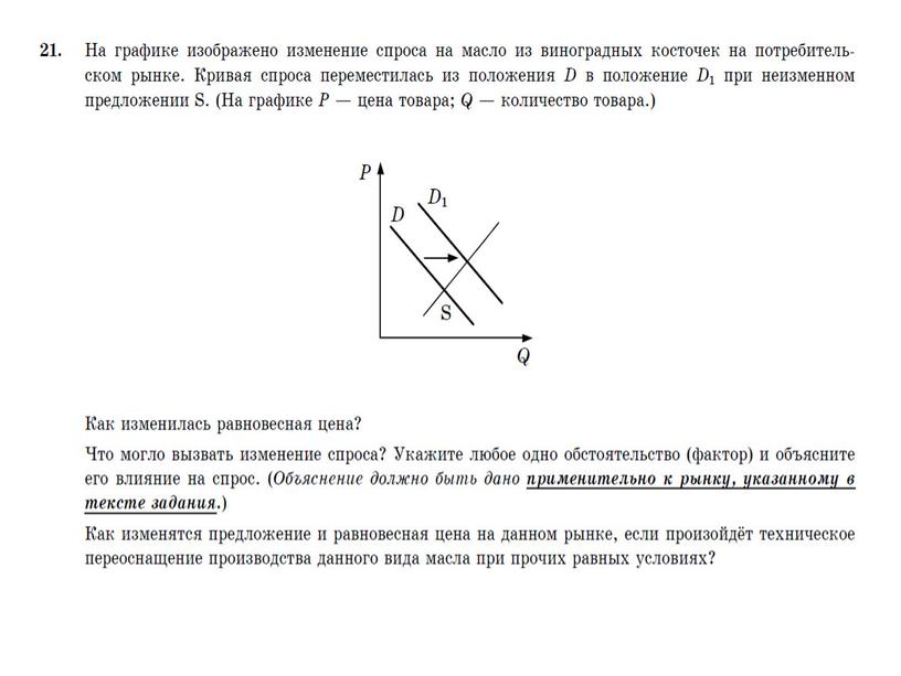 Актуальные вопросы обществознания. Экономика