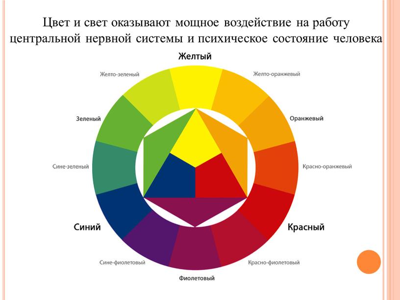 Цвет и свет оказывают мощное воздействие на работу центральной нервной системы и психическое состояние человека