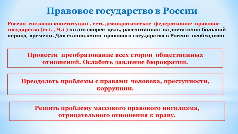 Правовое государство в России Россия согласно конституции , есть демократическое федеративное правовое государство (ст1