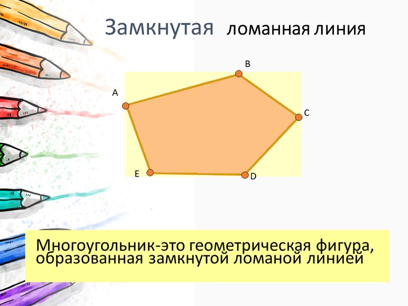 Многоугольник-это геометрическая фигура, образованная замкнутой ломаной линией