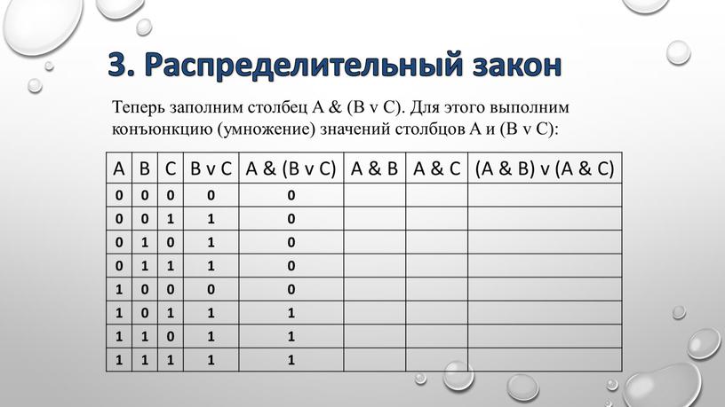 Построение таблиц истинности для логических выражений