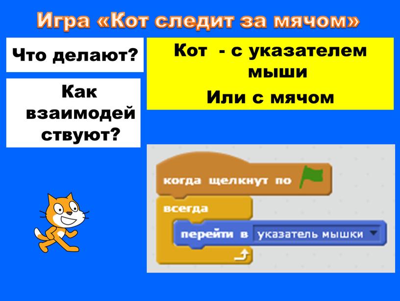 Игра «Кот следит за мячом» Что делают?