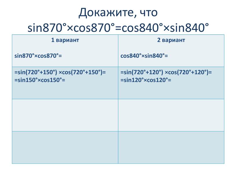 Докажите, что sin870°×cos870°=cos840°×sin840° 1 вариант sin870°×cos870°= 2 вариант cos840°×sin840°= =sin(720°+150°) ×cos(720°+150°)= =sin150°×cos150°= =sin(720°+120°) ×cos(720°+120°)= =sin120°×cos120°=