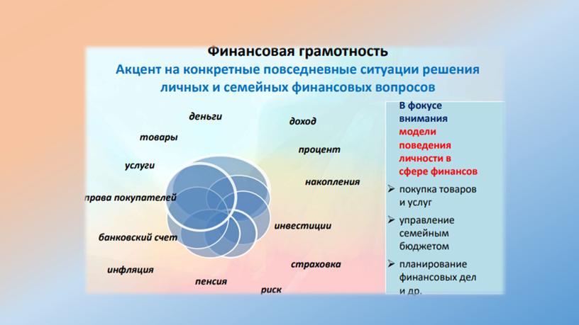 Методические особенности формирования математической и финансовой грамотности.