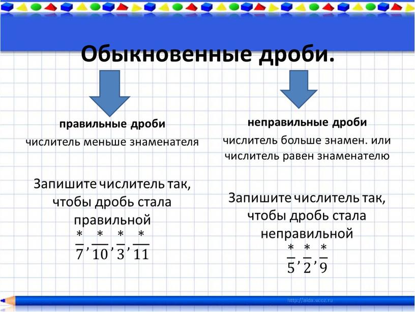 Обыкновенные дроби. неправильные дроби числитель больше знамен