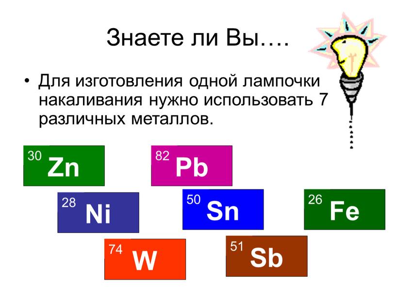 Знаете ли Вы…. Для изготовления одной лампочки накаливания нужно использовать 7 различных металлов