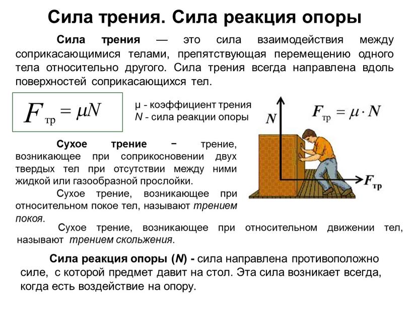 Сила трения. Сила реакция опоры