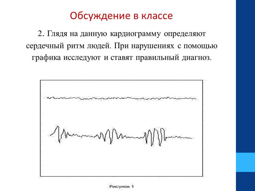 Обсуждение в классе 2. Глядя на данную кардиограмму определяют сердечный ритм людей