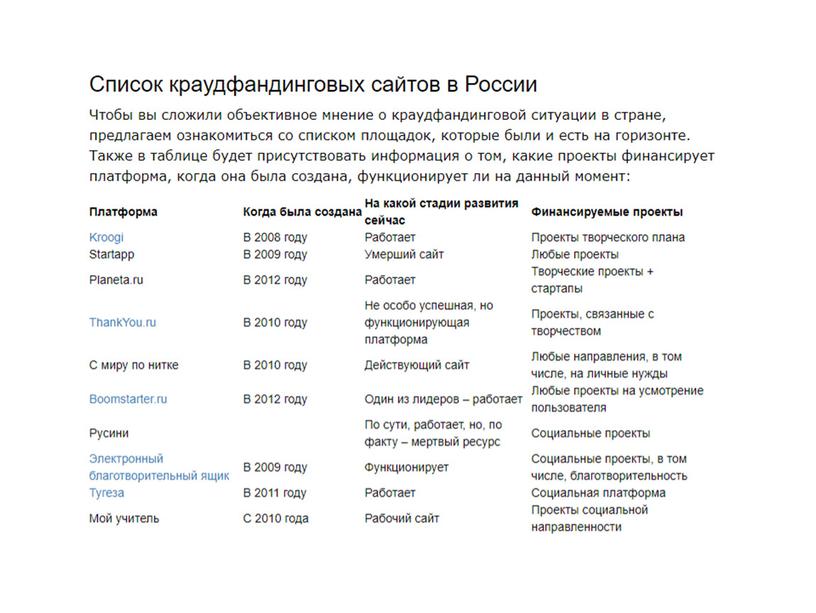 Экономика предприятия. Инвестиции. Инновации