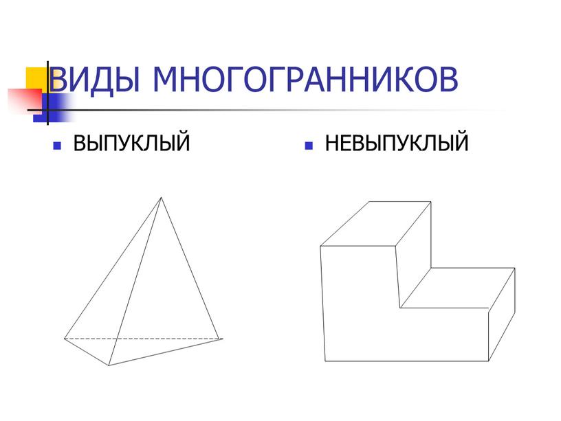 ВИДЫ МНОГОГРАННИКОВ ВЫПУКЛЫЙ НЕВЫПУКЛЫЙ